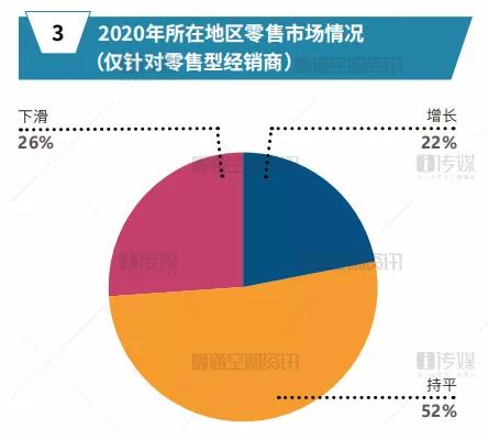 【品牌专访】特别企划，2021暖通空调热泵行业该何去何从？-_上海舒适系统展