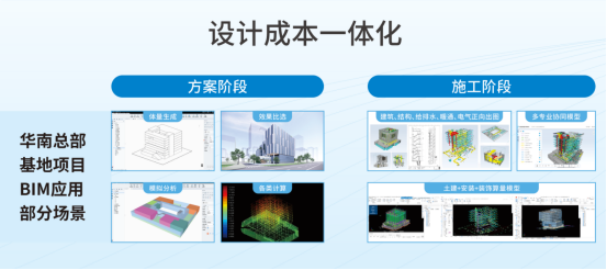 施工技术 | 广联达华南总部基地项目：应用国产BIM打造“数字建筑”新标杆-_上海舒适系统展