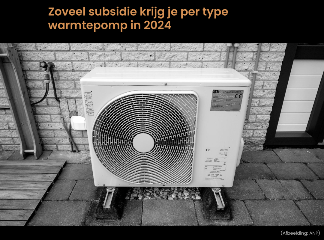 荷兰政府2024拨款6亿欧元补贴热泵等设备购置-_上海舒适系统展