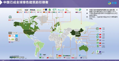 超低能耗+近零能耗+既有建筑改造！建筑节能三重buff叠满，还不快来围观